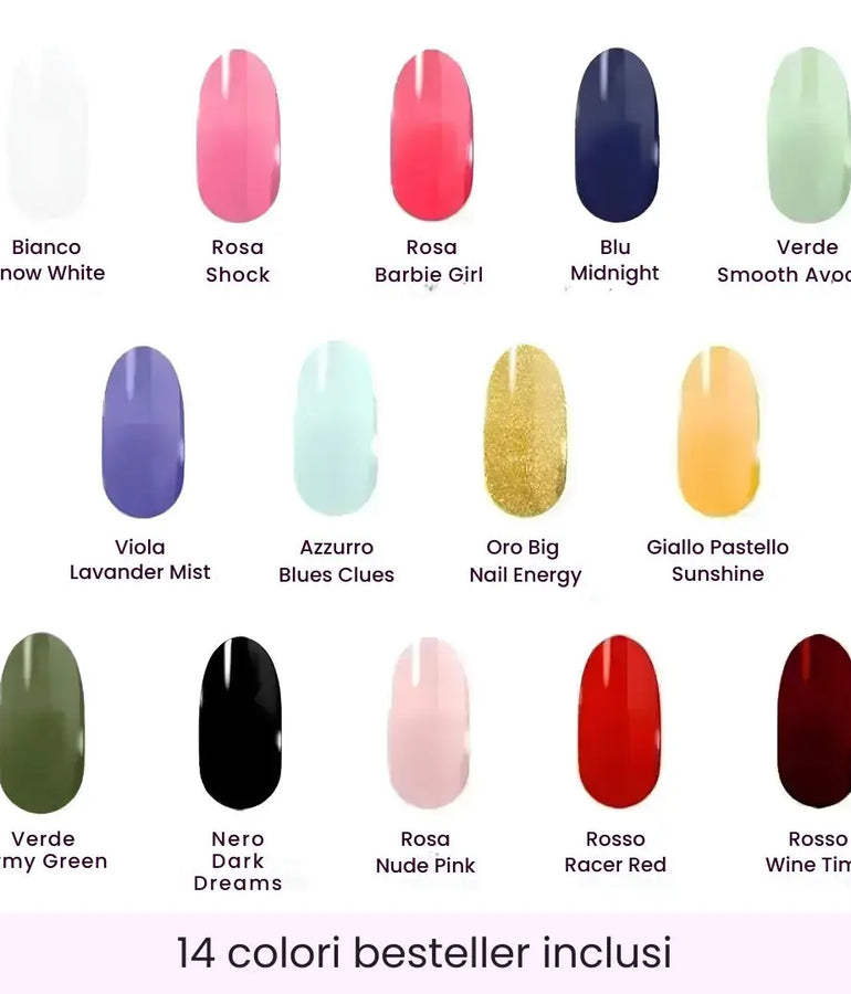 TorridNails® - Kit Pro Torrid Nails